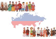 Изображение: Амурская областная научная библиотека