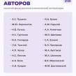Фото: открытые источники сети Интернет